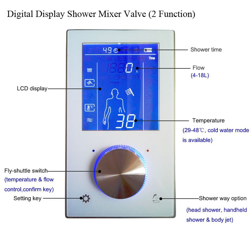 Intelligent Smart Shower Control Panel